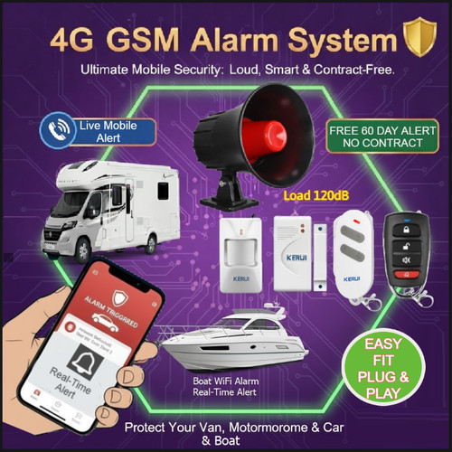 Sistema sicurezza allarme - sicurezza,